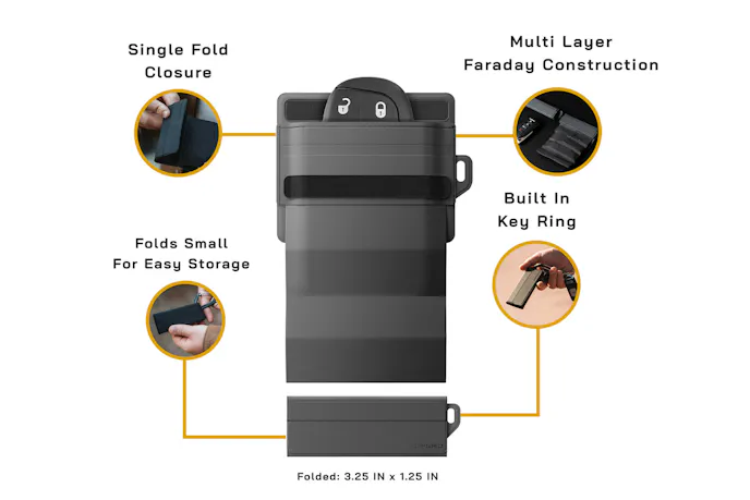 Ultimate Fathers Day Gift Guide: Tech Gear Essentials