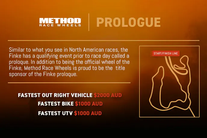 Baja 1000 Winning Ford Ranger Raptor Ready To Race Down Under