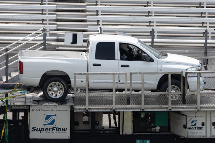 unlimited callout challenge