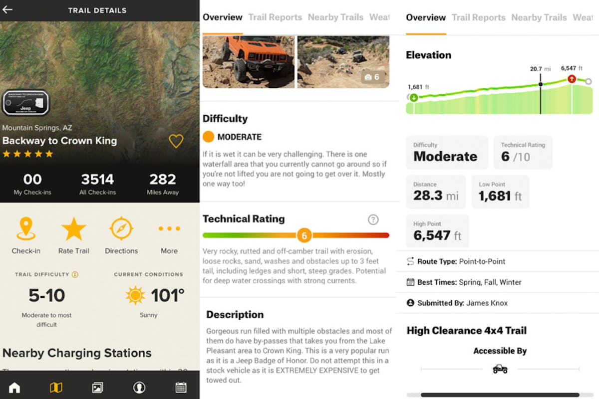 Crown King Backway Trail