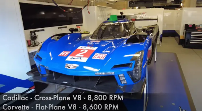 Hypercar vs Formula 1_11