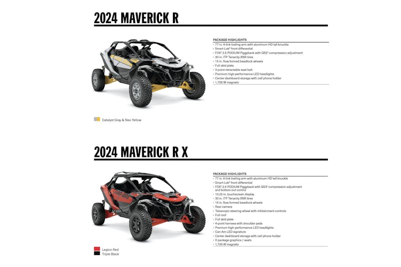 Can-Am Goes Big In 2024 With All-New Maverick R SSV Lineup