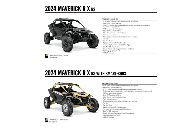 Can-Am Goes Big In 2024 With All-New Maverick R SSV Lineup