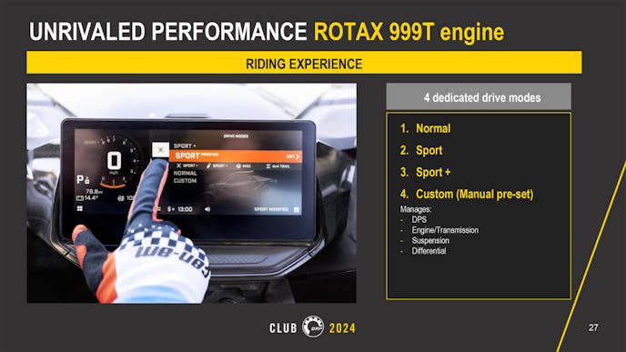 Can-Am Goes Big In 2024 With All-New Maverick R SSV Lineup