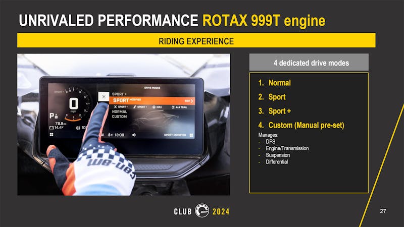 Can-Am Goes Big In 2024 With All-New Maverick R SSV Lineup