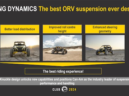 Can-Am Goes Big In 2024 With All-New Maverick R SSV Lineup Can-Am Goes Big In 2024 With All-New Maverick R SSV Lineup