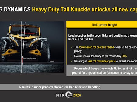 Can-Am Goes Big In 2024 With All-New Maverick R SSV Lineup Can-Am Goes Big In 2024 With All-New Maverick R SSV Lineup