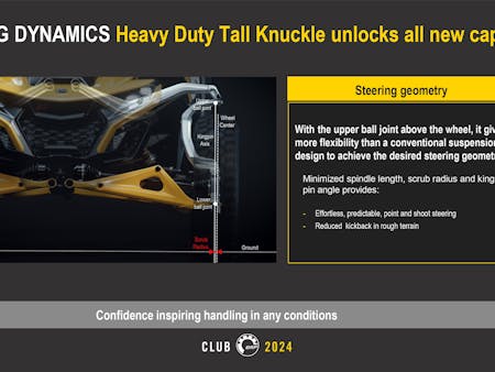 Can-Am Goes Big In 2024 With All-New Maverick R SSV Lineup Can-Am Goes Big In 2024 With All-New Maverick R SSV Lineup