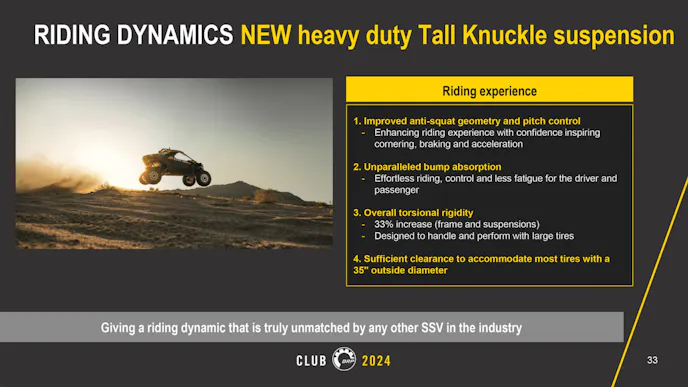 Can-Am Goes Big In 2024 With All-New Maverick R SSV Lineup