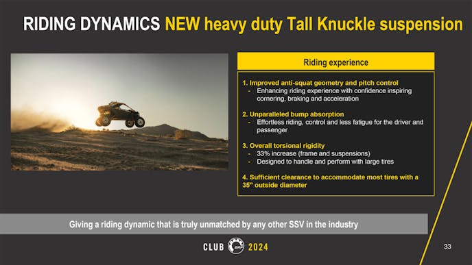 Can-Am Goes Big In 2024 With All-New Maverick R SSV Lineup