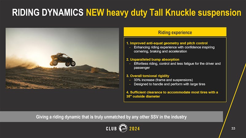 Can-Am Goes Big In 2024 With All-New Maverick R SSV Lineup