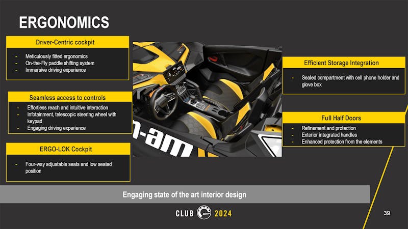 Can-Am Goes Big In 2024 With All-New Maverick R SSV Lineup