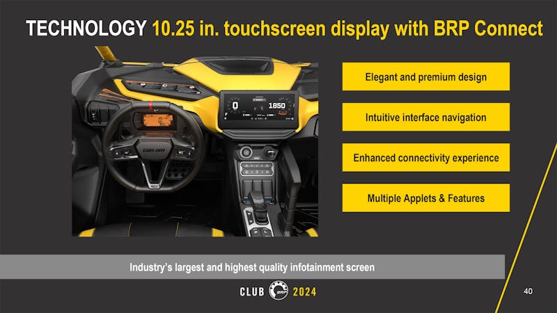 Can-Am Goes Big In 2024 With All-New Maverick R SSV Lineup