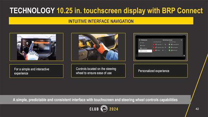 Can-Am Goes Big In 2024 With All-New Maverick R SSV Lineup