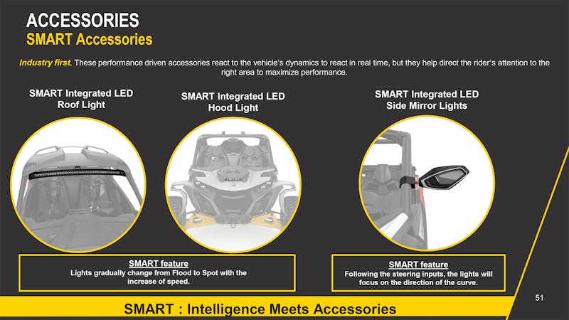 Can-Am Goes Big In 2024 With All-New Maverick R SSV Lineup