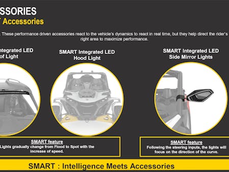 Can-Am Goes Big In 2024 With All-New Maverick R SSV Lineup Can-Am Goes Big In 2024 With All-New Maverick R SSV Lineup