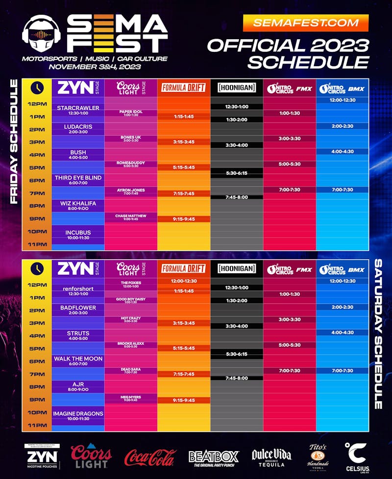 2023 SEMA Show Preview: Vehicles And Products We Are Excited For