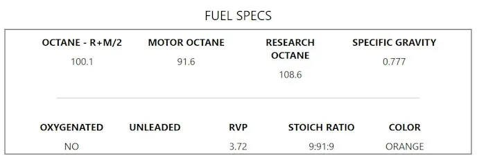 BOOSTane E85 fuel specifications