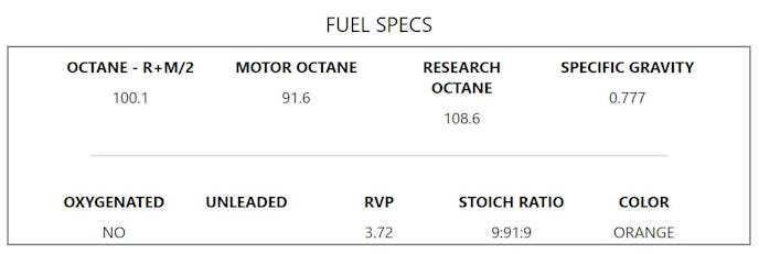 BOOSTane E85 fuel specifications