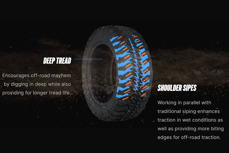 2023 SEMA Show: Atturo Tire Stands Out With Trail Blade MTS