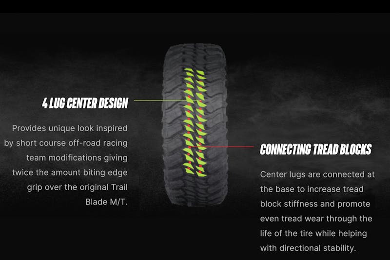 2023 SEMA Show: Atturo Tire Stands Out With Trail Blade MTS