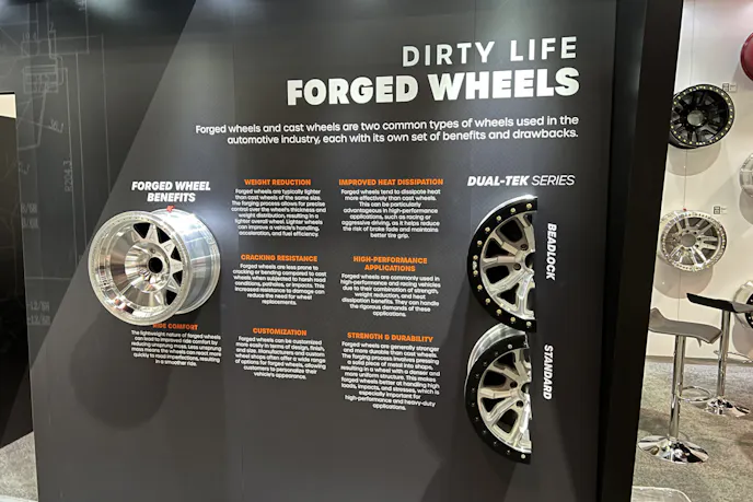 Dirty Life Wheels