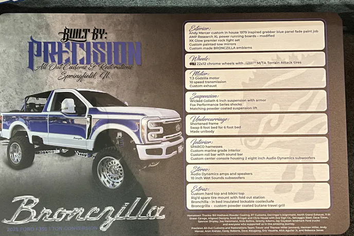 SEMA 2023: Forged Off-Road Race Wheels From Dirty Life Wheels