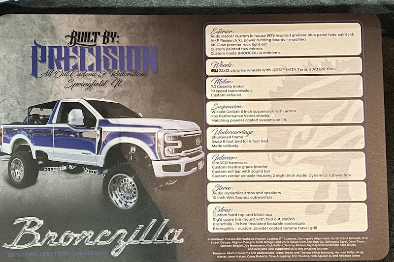 SEMA 2023: Forged Off-Road Race Wheels From Dirty Life Wheels