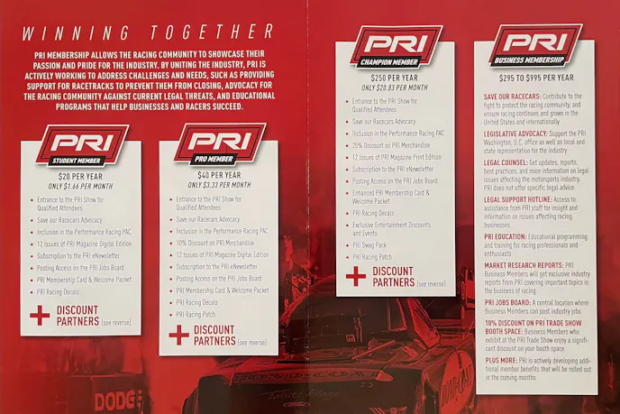 PRI Membership
