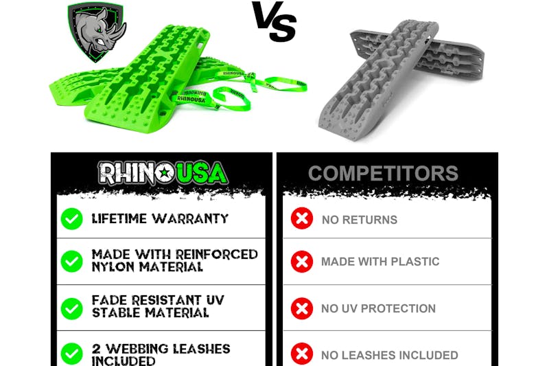 Off Road Xtreme Ultimate Holiday Gift Guide