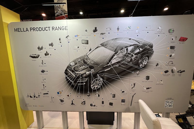 SEMA 2023: Hella Launches Powerful Blade Lights For On And Off-Road