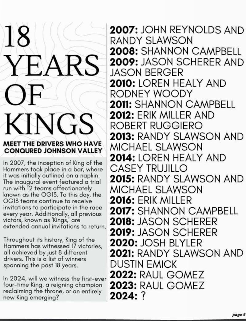 Event Alert: 2024 King Of The Hammers Ramps Up