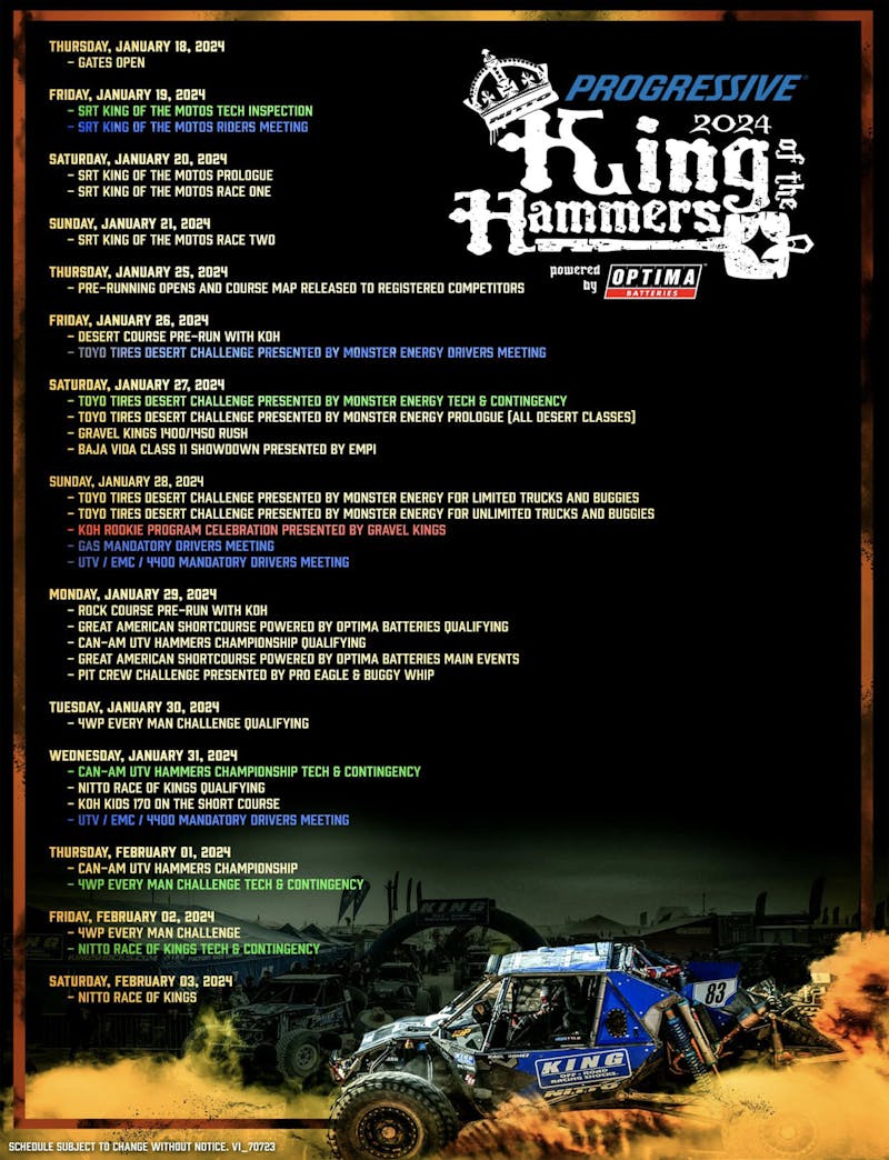 Event Alert: 2024 King Of The Hammers Ramps Up