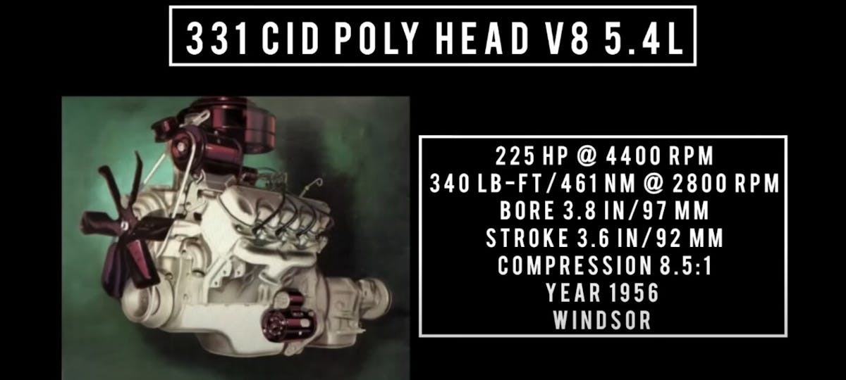 Chrysler Semi-HEMI Poly Motors