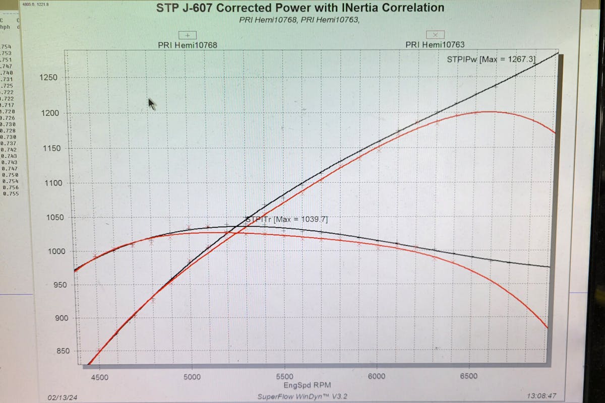 Giveaway HEMI dyno graph
