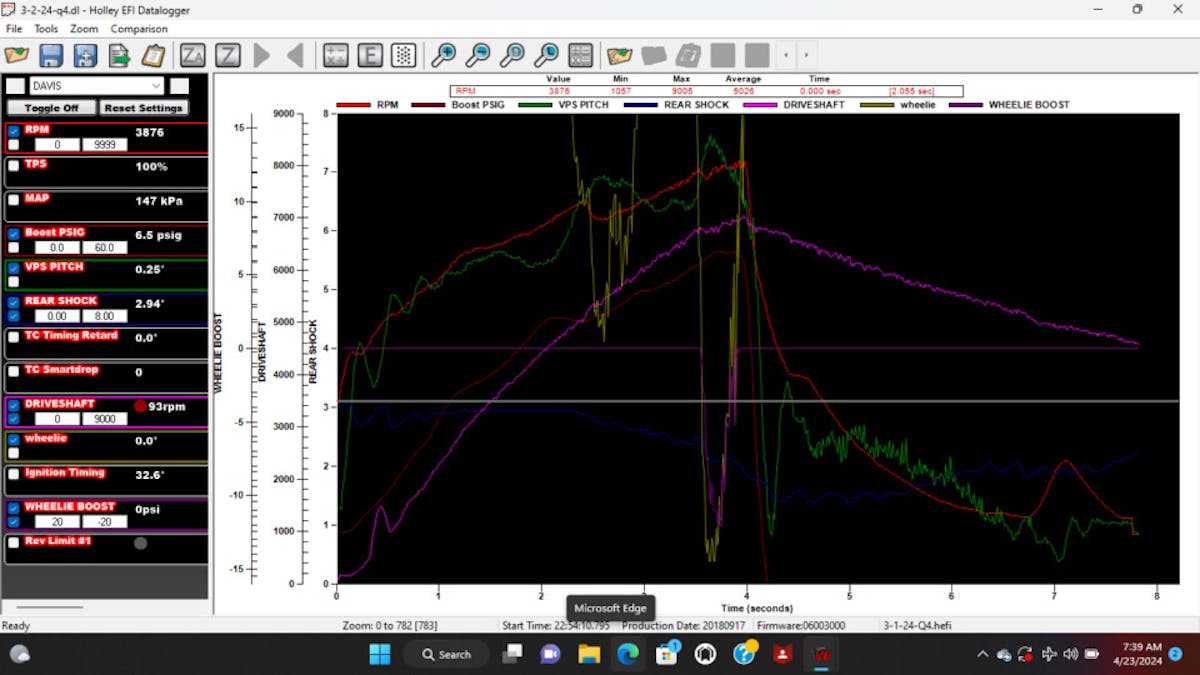 Holley EFI Davis TCS Data log