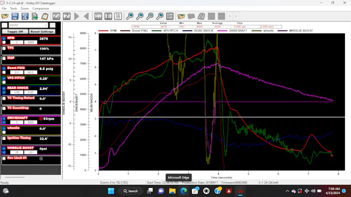 Holley EFI Davis TCS Data log
