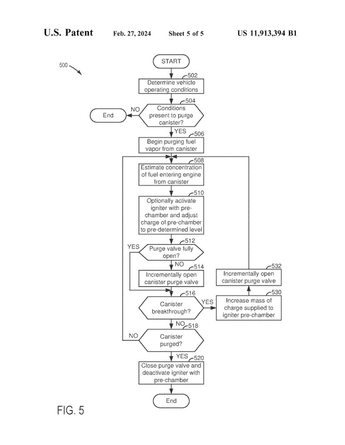 Ford PCV Patent