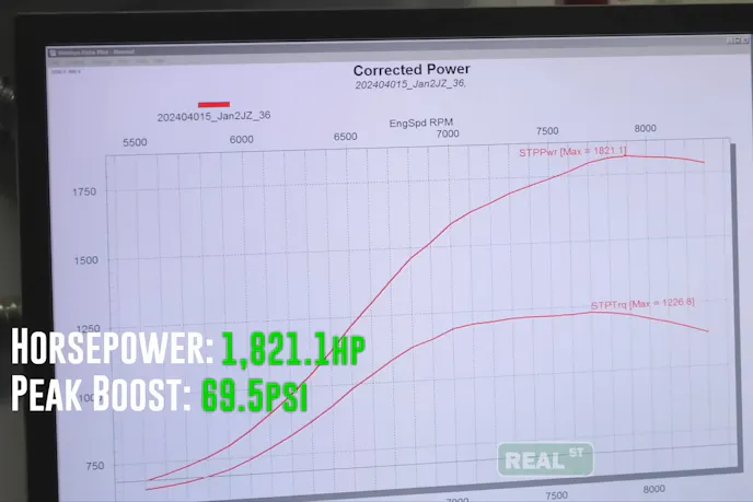 Real Street Dart 2JZ Dyno