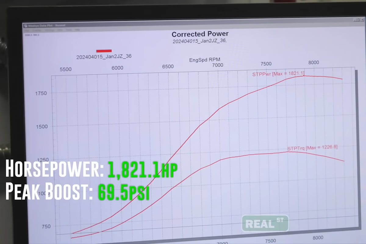 Real Street Dart 2JZ Dyno