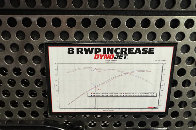 Billet Specialties Inc. has just released a new supercharger lid and showcased it at the SEMA 2024 event. Their new supercharger lid is designed to be an improvement over performance for LT4 engines. It's not necessarily cosmetic; it's more of an engineered solution based on the company's previous experience with LT4 accessory drives. Not every customer wanted to give their engine a Corvette-badged lid, so Billet Specialties understood what needed to be done. They designed a more versatile model instead and gathered some advice from someone who worked with GM to tweak the internal design so as to be able to accommodate the short as well as the tall intercooler bricks while maintaining the compatibility for both Gen 1 and Gen 2 LT4 superchargers. One of the interesting features of this new lid is the design on the bottom. This will enhance airflow over the intercooler bricks so that temperatures will be more consistent throughout all cylinders. Dyno testing revealed a noticeable gain of 8 HP at the wheels from improved cooling. The lid itself is solid proof of Billet Specialties' enthusiasm for quality. With precision machining, they chose 6061-T6 billet aluminum in a piece that speaks of strength, workability, and corrosion resistance. These are all prime attributes for this application. It gets hard coat anodized to provide a durable finish that's resistant to UV, protecting the aluminum underneath but also enhancing its look. Billet Specialties did not end there. They also placed high-quality ARP stainless steel 12-point fasteners. Known for their strength, ARP fasteners are a staple in high-performance applications. A 12-point design of the fastener ensures a good grip and makes them look fashionable. Billet Specialties knows that different people have unique tastes in the aesthetics of their engines. That is why they decided to design the lid in two finishes. Standard hard-coat anodized or raw machined finish. This way, customers can customize their cars since they can either polish the raw version or get their preferred finish for the engine bay. The new LT4 supercharger lid features remarkable performance enhancement capabilities, high-quality materials, and customizability, making it a very desirable upgrade option for the LT4 engine.