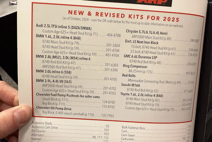 Upgraded Fastener Kit