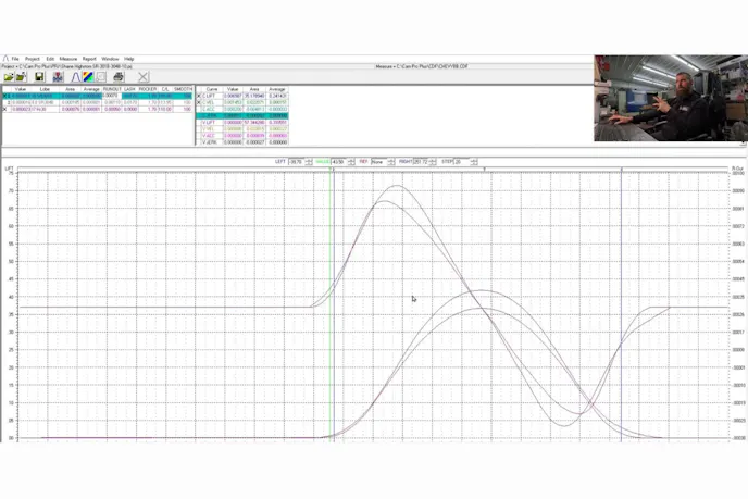 hydraulic vs solid profiles; velocity and aceleration; tests done on solid roller lifters on hydraulic cams