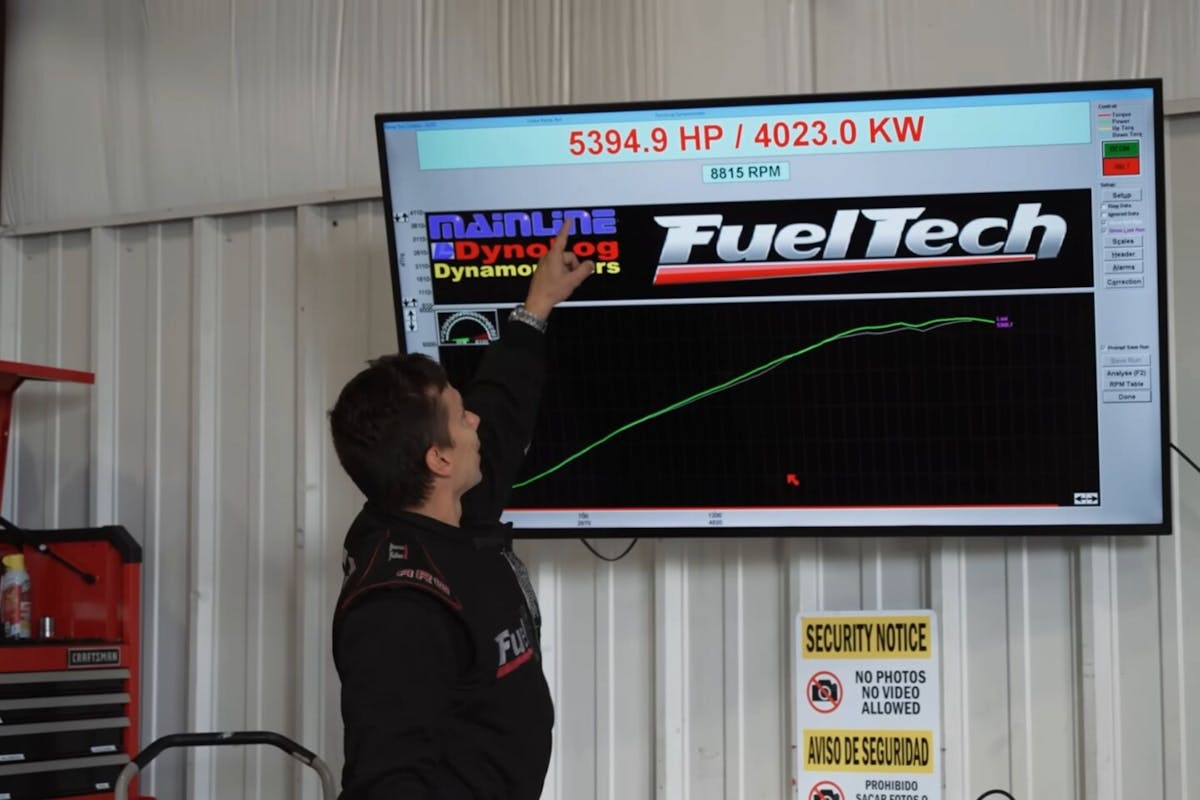 5400 hp results of Szabolics Marchese shown on screen