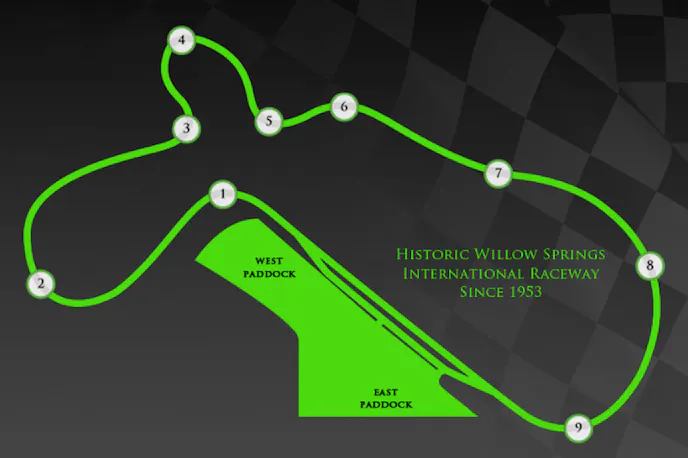 willow springs raceway