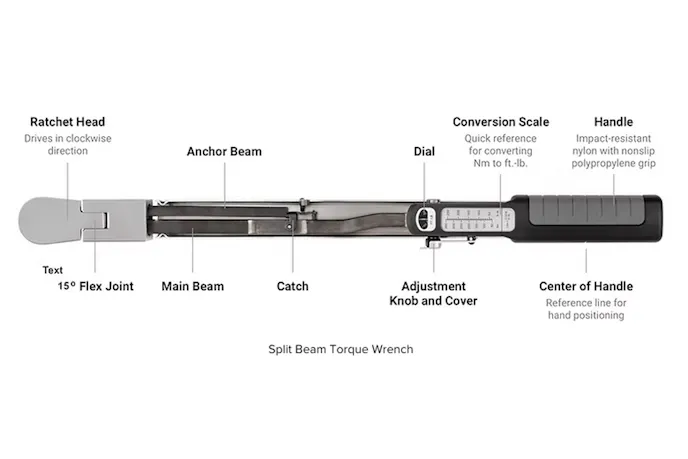 Olsa Tools Split Beam torque wrench cutaway