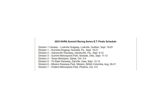 Summit Racing Series World Champion Schedule