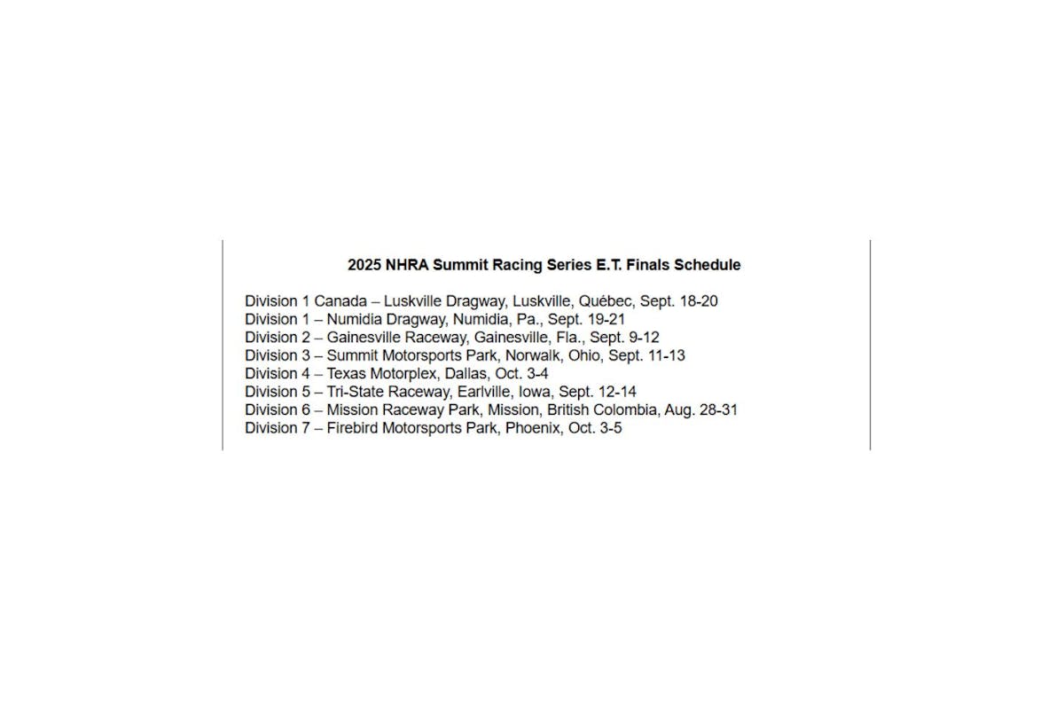 Summit Racing Series World Champion Schedule