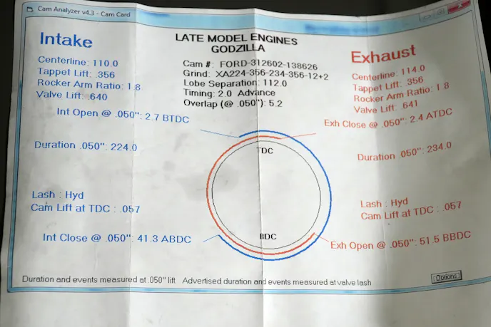 Godzilla camshaft cam card