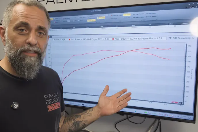 Raptor R Tuning Initial Results